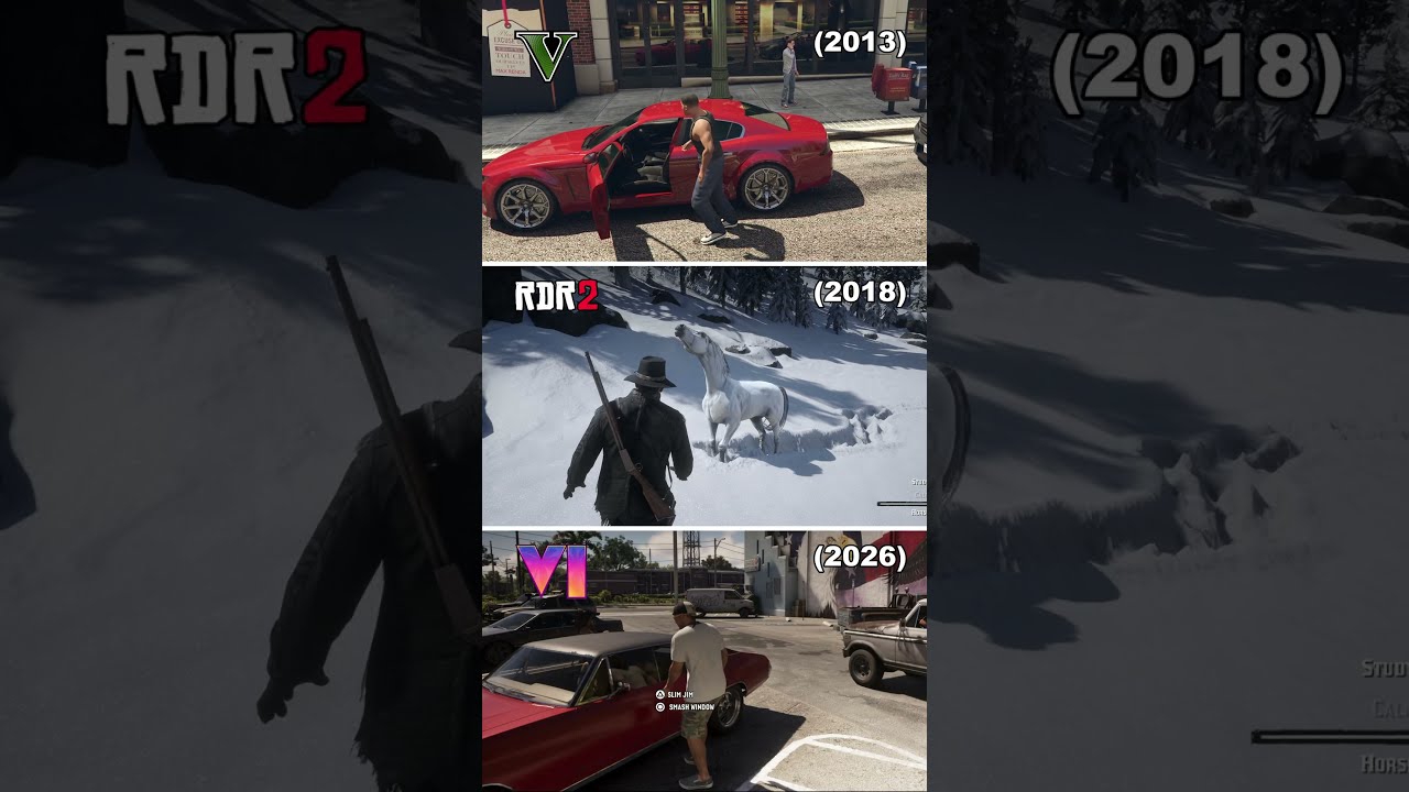 The Evolution of Gameplay Mechanics in GTA 6: What to Expect